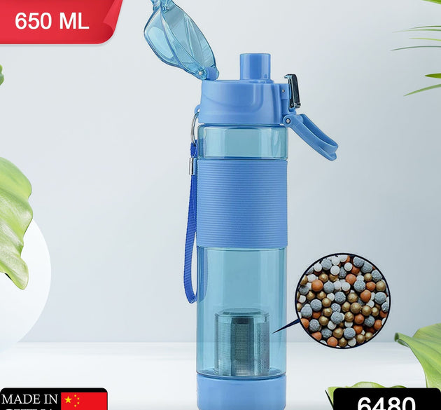 Alkaline Water Bottle, with Food Grade Plastic, Stylish and Portable (Particulates not included)