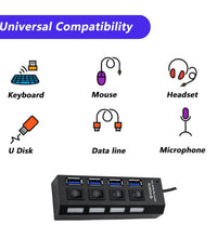 High-speed 4-port USB hub with LED lights and switches