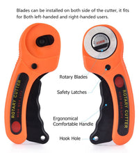 Sewing roller cutter with rotary blade and ergonomic handle