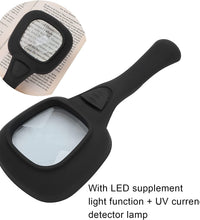 Illuminated magnifier for hobby and inspection