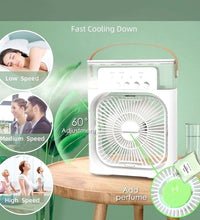 Compact air conditioner fan